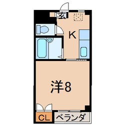 ロイヤルコーポ蜂屋の物件間取画像